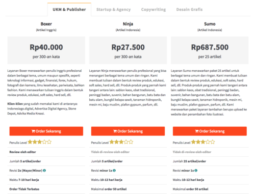 Kontenesia sbg Jasa Penulis Artikel untuk Bisnismu Kontenesia sbg Jasa Penulis Artikel untuk Bisnismu