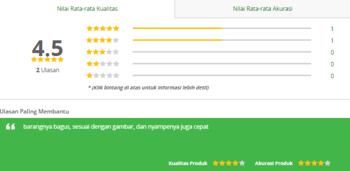 Berikan Nilai Tambah pada Barang - cara jualan di Lazada Berikan Nilai Tambah pada Barang - cara jualan di Lazada