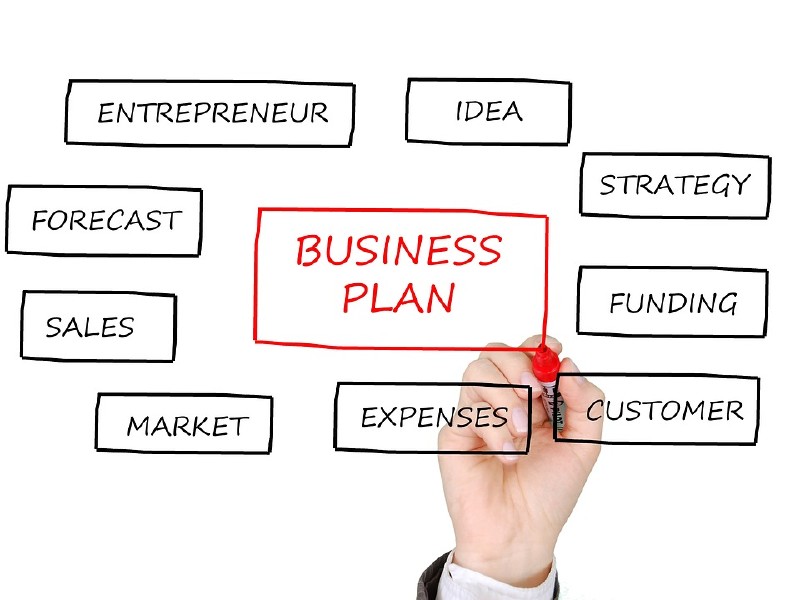 bisnis yang menjanjikan bisnis yang menjanjikan