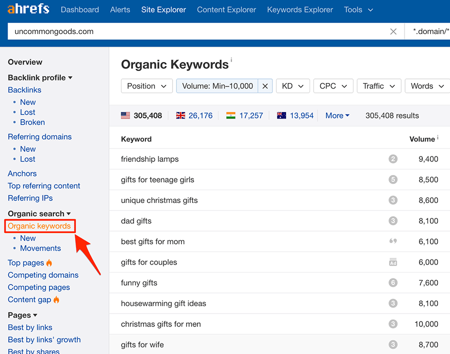 Pencarian keyword organic di tools seo ahref