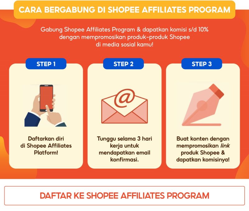 shopee affiliate program