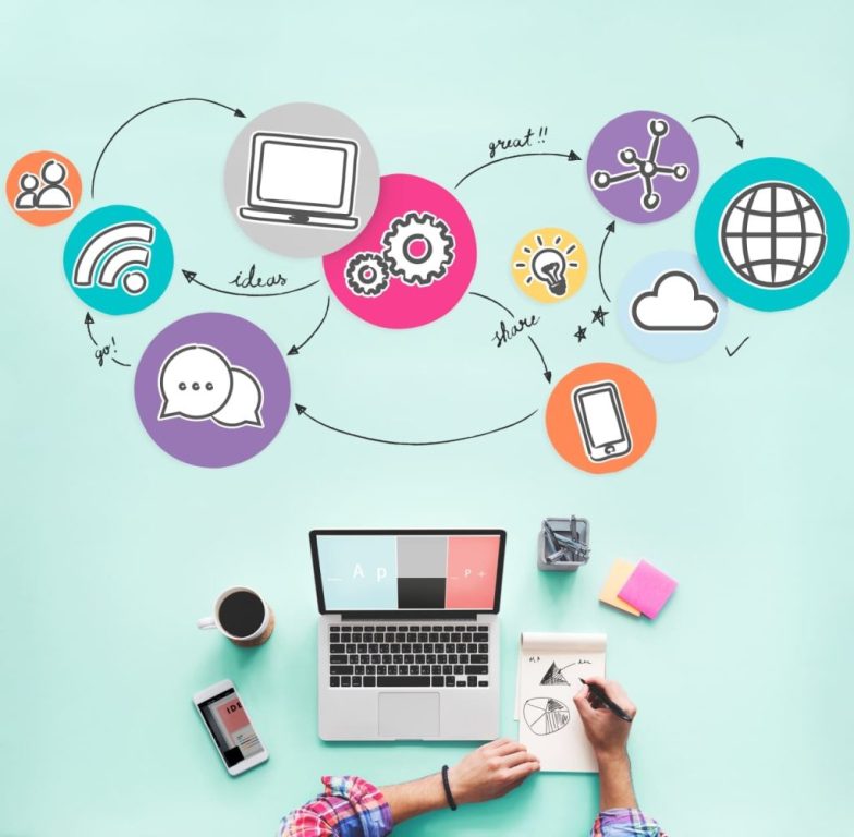 Manfaat Content Marketing untuk Bisnis